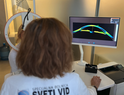 Najsavremenija terapija glaukoma